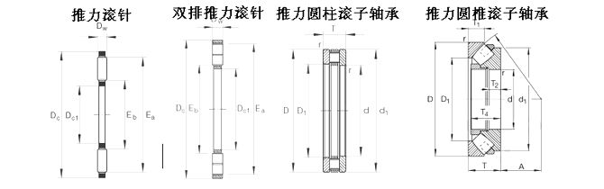 推力圆柱滚子轴承1.jpg