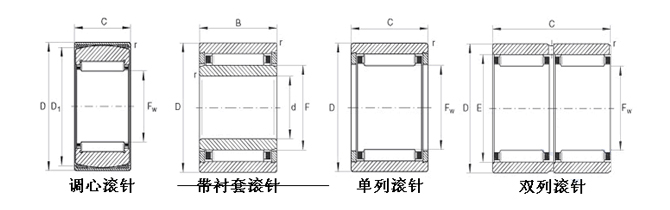 滚针轴承1.jpg