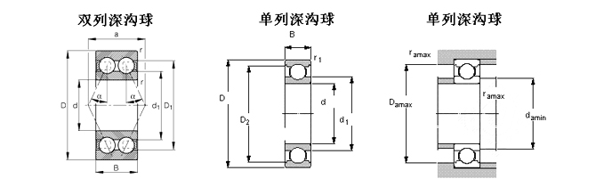 深沟球轴承1.jpg