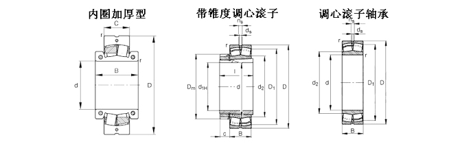 调心滚子轴承1.jpg