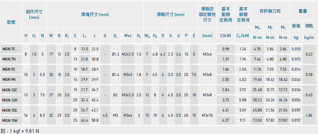 MG系列1.jpg