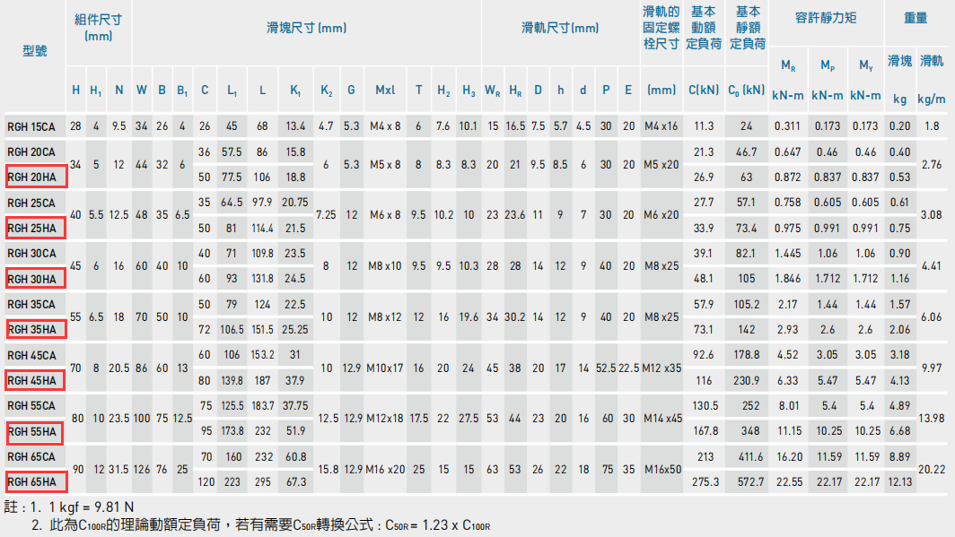 RG系列1.jpg