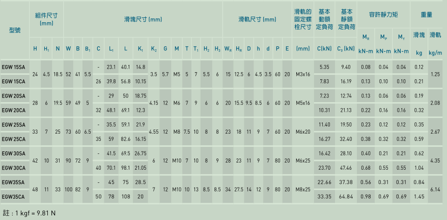 20181102035427505.png